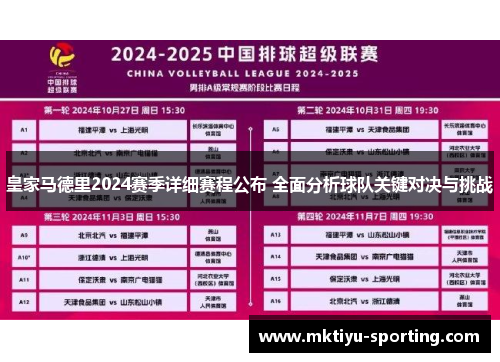 皇家马德里2024赛季详细赛程公布 全面分析球队关键对决与挑战