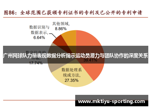 广州网球队力量表现数据分析揭示运动员潜力与团队协作的深度关系
